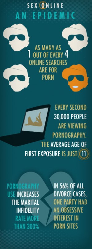 pornstat-naturalnatural